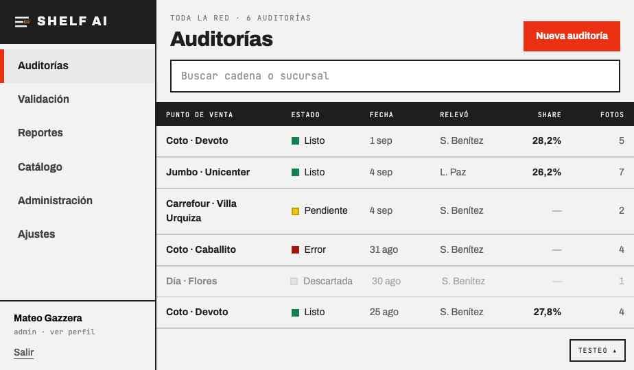 Auditorías de la red