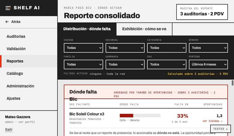 Reporte consolidado